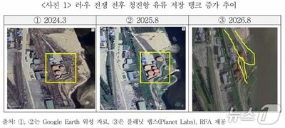 北朝鮮・清津の石油タンク4基から7基に増加…韓国研究機関、ロ朝交易拡大に伴う変化を分析