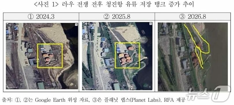 韓国統一研究院が公開した「ロ朝の連結性拡大は北朝鮮の産業都市を変えているのか―衛星写真で見た清津市の石油・製鉄・港湾の変化」(c)news1