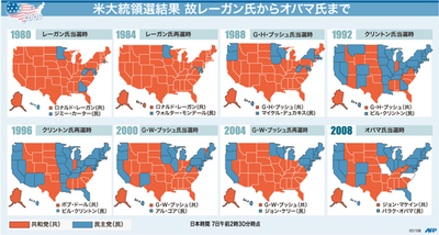 【図解】米大統領選結果 レーガン氏からオバマ氏まで