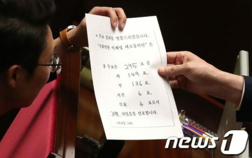 21日午後、国会本会議で、共に民主党のイ・ジェミョン（李在明）代表に対する逮捕同意案が可決された(c)news1