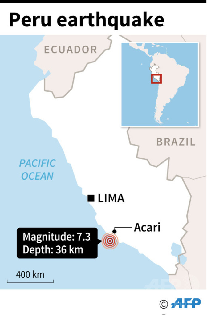 ペルー南部でM7.3の地震、 2人死亡65人負傷