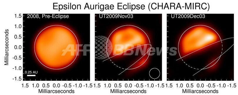 ぎょしゃ座イプシロンの「食」の謎、ついに決着？ 研究成果