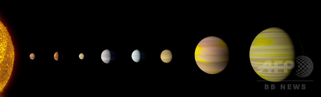 8惑星持つ恒星系 Aiで発見 太陽系と並び最多 Nasa 写真3枚 国際ニュース Afpbb News
