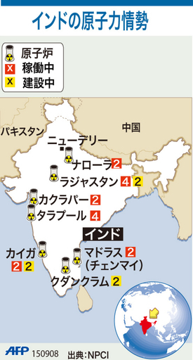 【図解】インドの原子力情勢