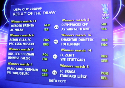 UEFA杯決勝トーナメント1回戦の組み合わせが決まる