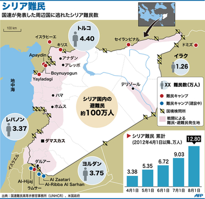 【図解】シリア難民