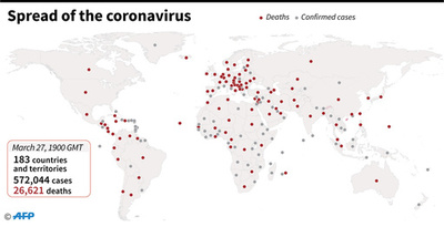 新型コロナウイルス、現在の感染者・死者数（28日午前4時時点）