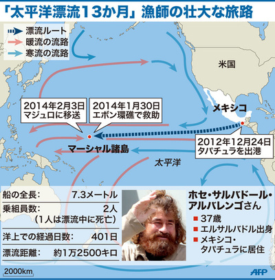 【図解】「太平洋漂流13か月」 漁師の壮大な旅路