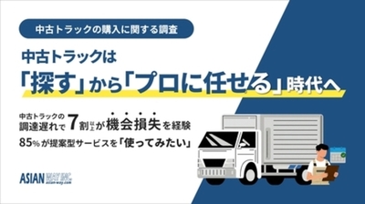 中古トラックは「プロに任せる」 時代へ　 調達遅れで7割超が機会損失、85%が提案サービス「使ってみたい」