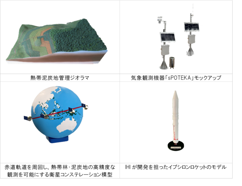Cop26 英グラスゴーに出展 気候変動に対する住友林業とihiの取り組みを世界に発信 写真1枚 国際ニュース Afpbb News Cop26 英グラスゴーに出展 気候変動に対する住友林業とihiの取り組みを世界に発信 写真1枚 国際ニュース Afpbb News