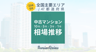「マンションレビュー」2026年6月　全国中古マンション相場推移を発表