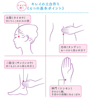 自宅で鍼治療、ささない鍼「アキュライフ」 写真6枚 ファッション ...