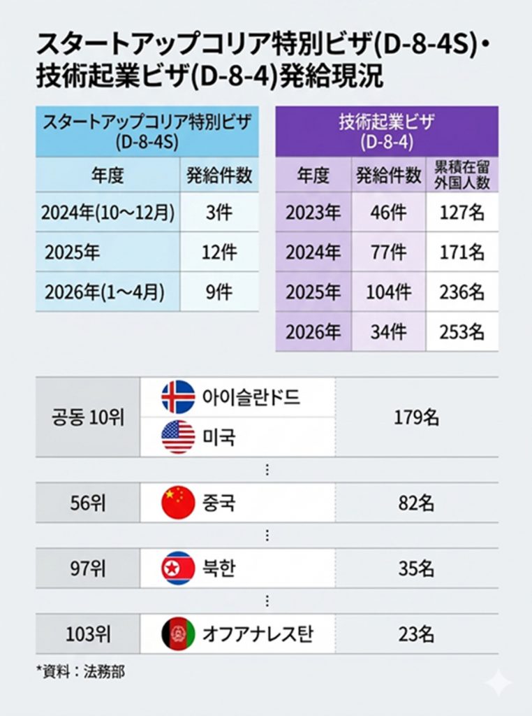 (c)MONEYTODAY
