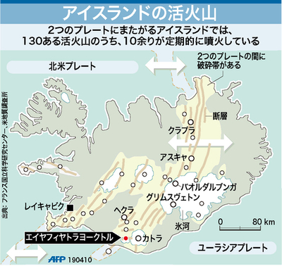 【図解】アイスランドの活火山