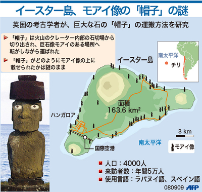 【図解】イースター島、モアイ像の「帽子」の謎