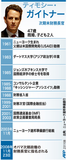 【図解】ティモシー・ガイトナー次期財務長官の略歴