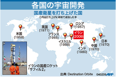 【図解】国産衛星打ち上げに成功した国