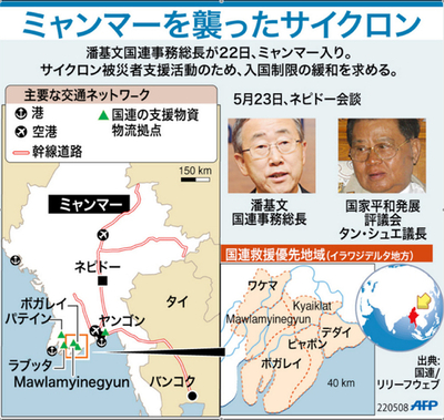 【図解】サイクロン被災者支援活動