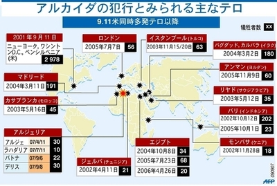 国際テロ組織アルカイダの犯行とみられる主なテロ事件