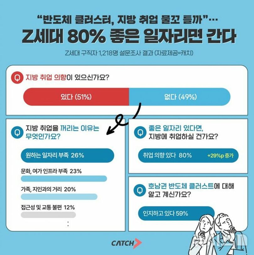 進学社キャッチ提供(c)NEWSIS