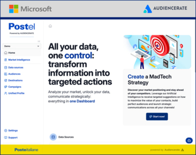 MicrosoftとPostel：データとAIを活用した革新的な新ソリューションで、イタリアの中小企業と顧客との関係を最適化