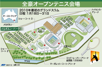 【図解】全豪オープンテニスの会場