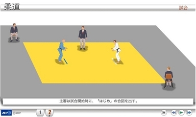 【アニメーション】北京五輪の各種目解説、柔道