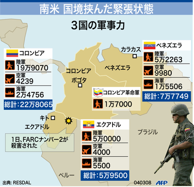 【図解】緊張高まる南米3か国とFARCの軍事力を比較