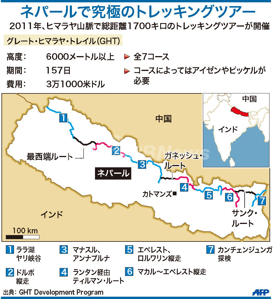 図解 ネパールで11年開催 究極のトレッキングツアー 写真1枚 国際ニュース Afpbb News