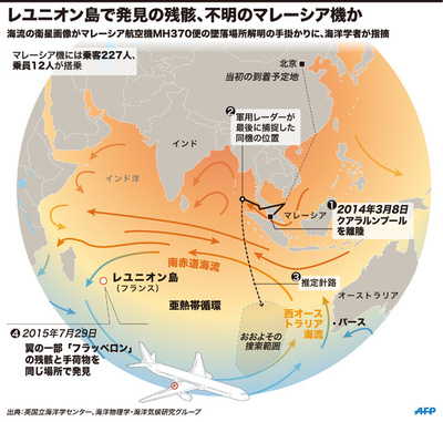 不明マレー機、海流から墜落場所特定も 残骸発見で高まる期待