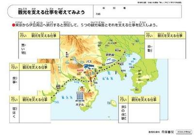 多摩大学は小田急不動産株式会社とロマンスカーミュージアムで地域の魅力の伝え方を学ぶマチカド子供大学特別回「小田急子ども観光講座 in 海老名」を開催