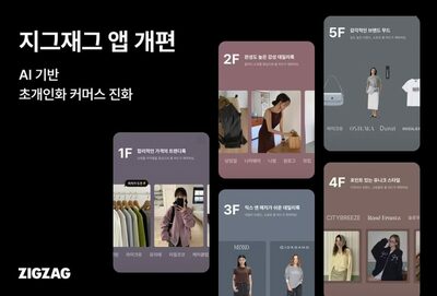 韓国ファッションアプリ「ZIGZAG」、AIで「個人別ホーム画面」に刷新