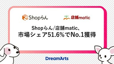 Shopらん/店舗matic、市場シェア51.6%でNo.1獲得<br />～「業種別IT投資動向／DX市場の将来展望 2026年度版 IT投資編」本部・店舗間コミュニケーションツール市場調査にて～