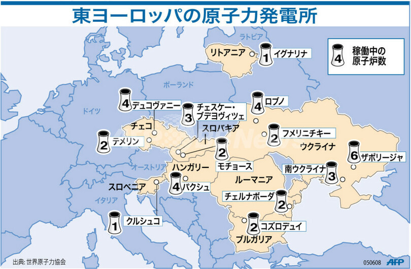 【図解】東欧における原子力発電所