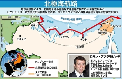 地球温暖化により可能となる東アジア－ヨーロッパ最短の「北極海航路」