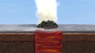 【公開中止】字幕：ビデオグラフィック「火山と噴火の仕組み」