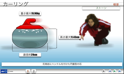 【アニメーション】バンクーバー冬季五輪の種目解説、カーリング