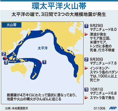 【図解】環太平洋火山帯
