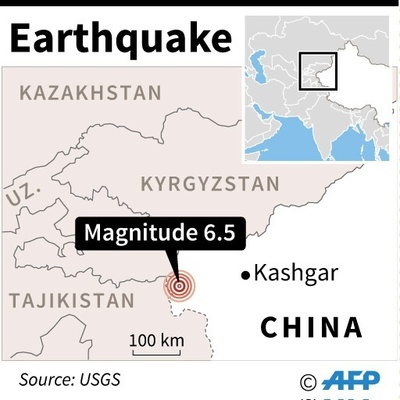 中国新疆ウイグル自治区でM6.5の地震、1人死亡