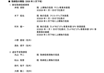 役員および執行役員の異動について