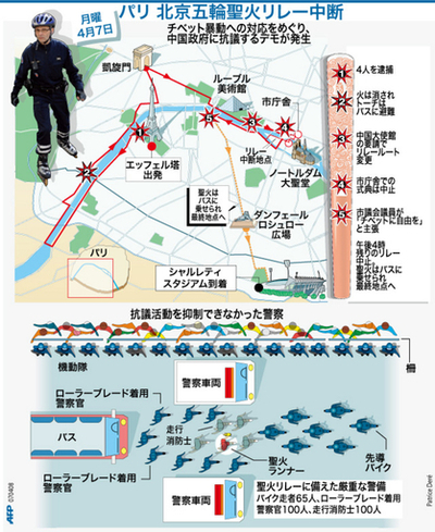 【図解】パリ、北京五輪聖火リレー中断