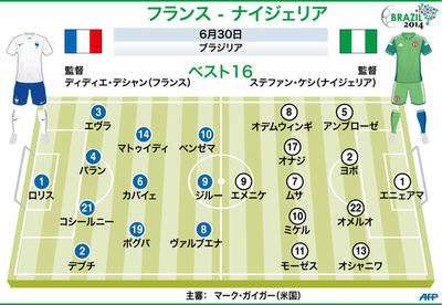 【図解】フランス対ナイジェリアの先発メンバー