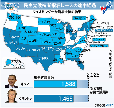 【図解】＜08米大統領選挙＞民主党候補者指名レースの途中経過