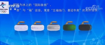 北京冬季五輪オリジナルグッズは3000種類以上に