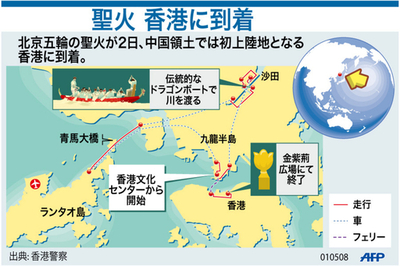 【図解】香港の聖火リレーコース
