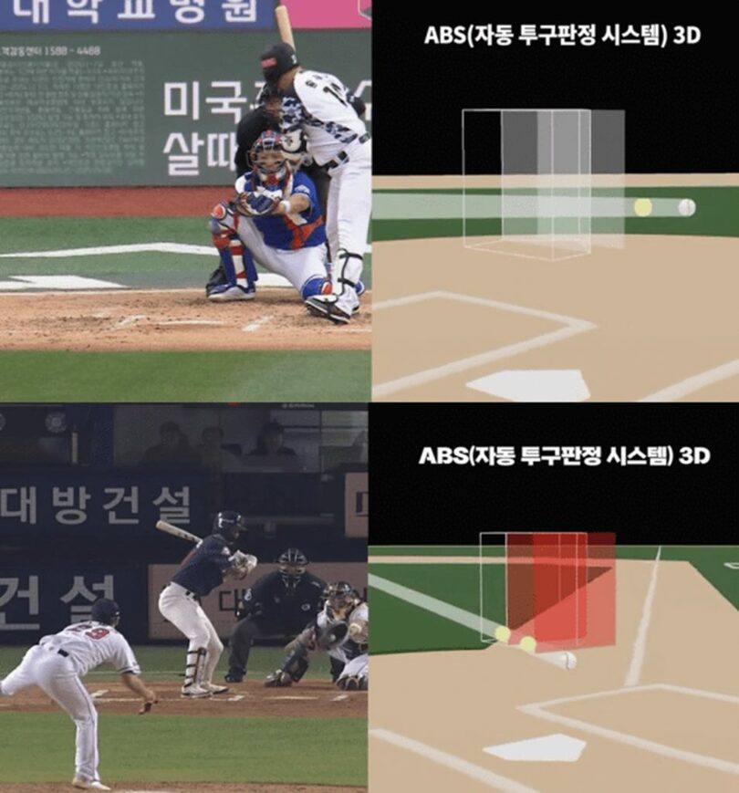 KBOが6月から各放送局に提供しているABS 3D資料=TVING、KBOユーチューブキャプチャー(c)KOREA WAVE