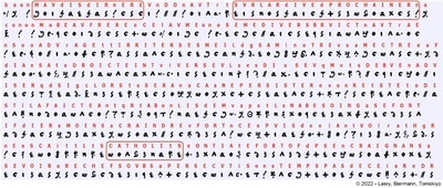 スコットランド女王メアリーの暗号書簡解読