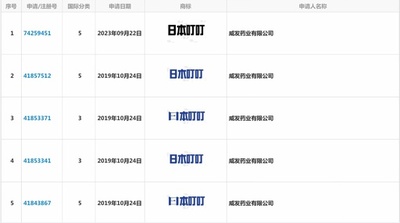「日本」ブランド風の虫よけ商品に誤認の声