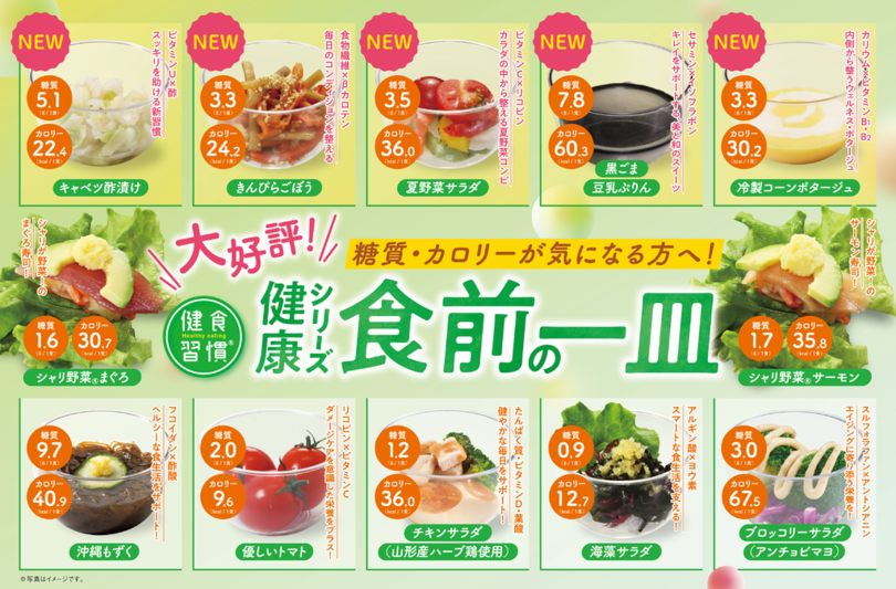 不足しがちな栄養が摂取できる、お寿司の前の新習慣<br />「健康シリーズ食前の一皿」累計300万食突破！<br />好評につき、夏におすすめな5商品が新登場<br />―6月26日（金）より、全国のくら寿司で販売開始―