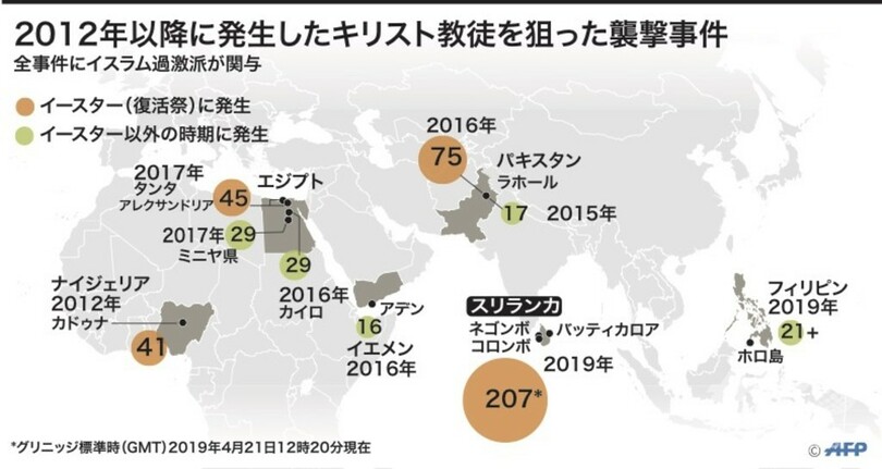 【図解】2012年以降に発生したキリスト教徒を狙った襲撃事件